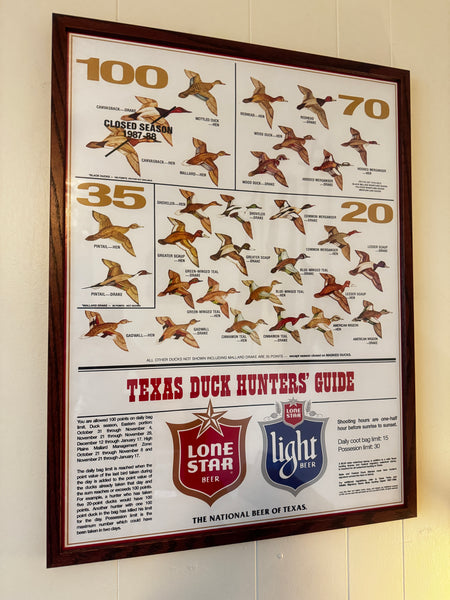 1987 Lone Star Beer Texas Duck Hunters’ Guide Points System Print